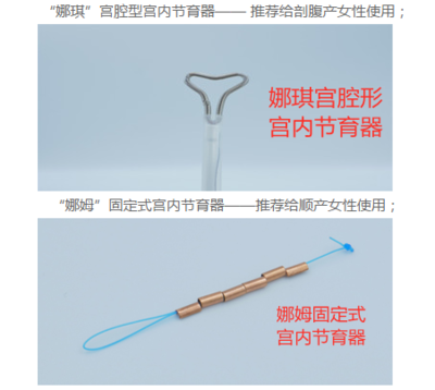 規范網絡平臺醫療器械銷售 以娜姆娜琪宮內節育器為例